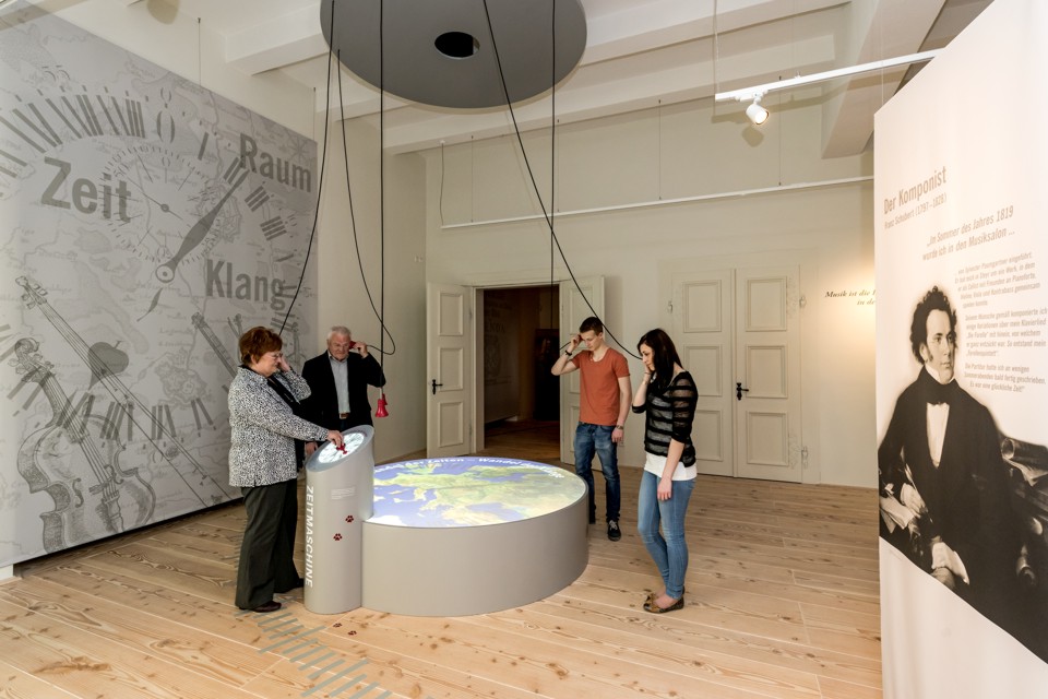 De tijdmachine in de interactieve tentoonstelling KlangZeitRaum